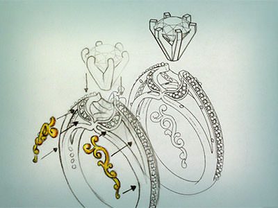 طراحی جواهر
